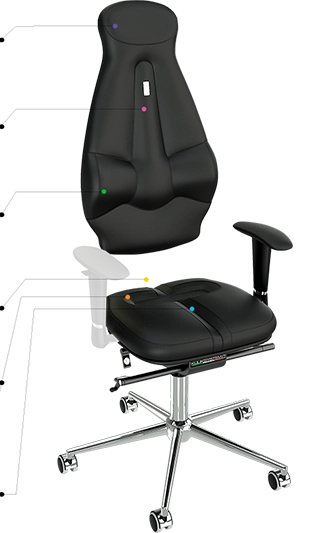 Эргономичное кресло KULIK SYSTEM Galaxy Red